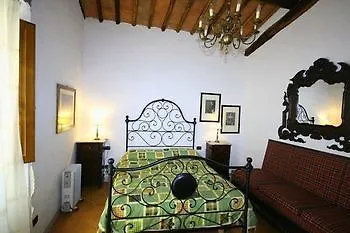 Fabbroni - Fattoria San Polo Santo Stefano A Tizzano