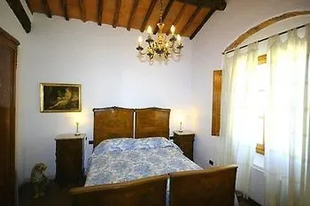 Fabbroni - Fattoria San Polo *