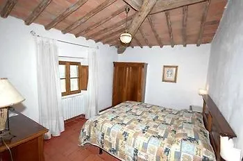 Fabbroni - Fattoria San Polo *