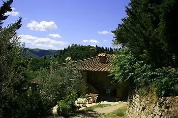 Fabbroni - Fattoria San Polo * Santo Stefano A Tizzano